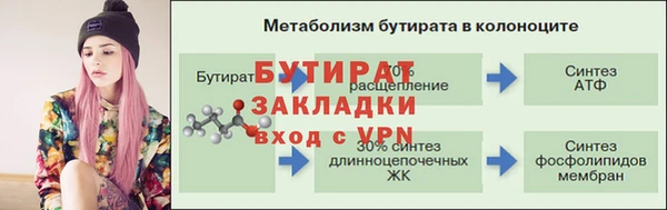 кокаин премиум Балахна